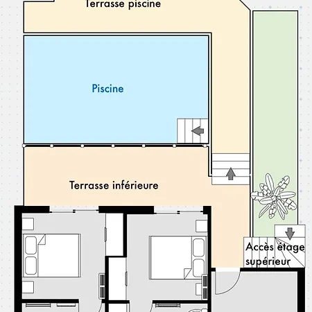 House In Bormes-les-mimosas, Cap Benat Bormes-les-Mimosas